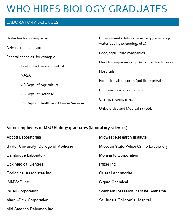 List of potential employers for Bio students